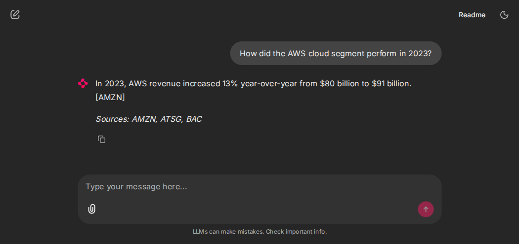 Screenshot of a chat interface. The user asked how the AWS cloud segment performed, and the assistant replies with a grounded summary and a sources line listing the company ticker.